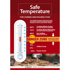 Food Safety Poster Safe Temperature A3