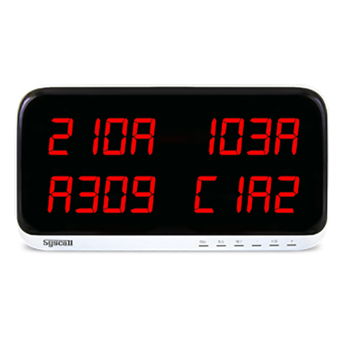 Syscall Monitor 4 Cell Display Prioritised | Southern Hospitality