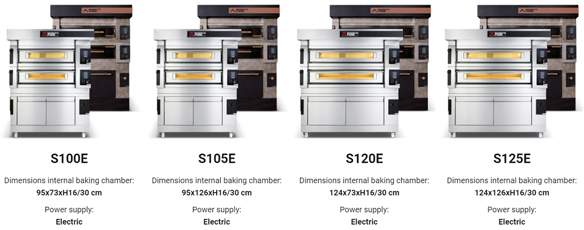Moretti Forni SerieS