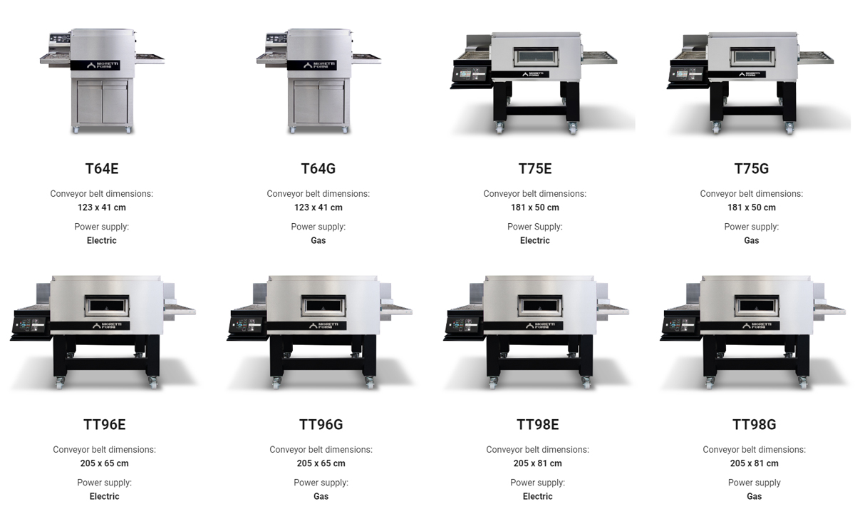 Moretti Forni Series T