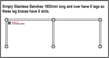 simply stainless benches