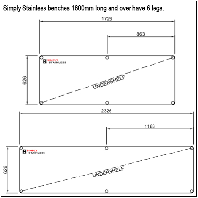 simply stainless benches