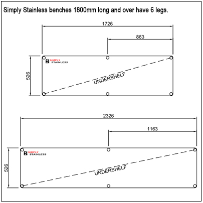 simply stainless benches