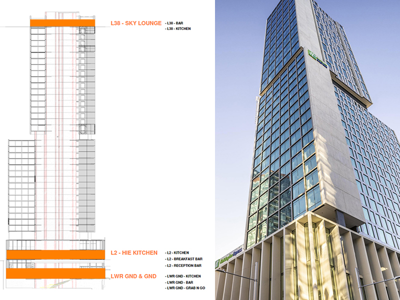 Holiday Inn Express & voco Auckland Tower