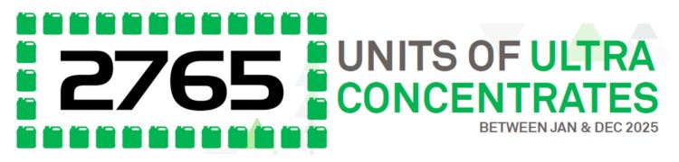 Units of Ultra Concentrates