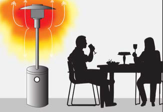 gas outdoor heating clip art silhouette