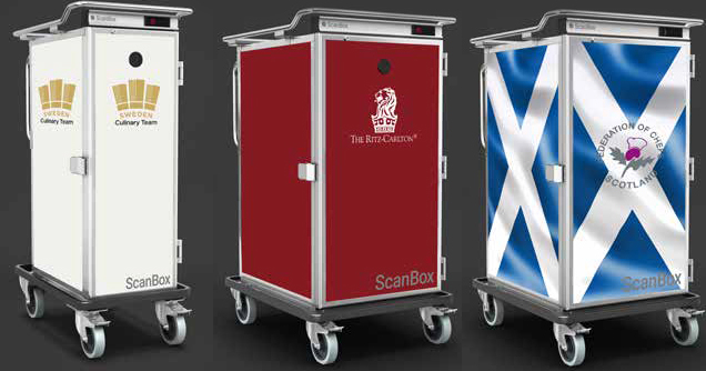 Scanbox Ergoline With Logos Custom Products