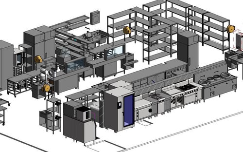 Functional kitchen design